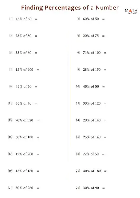 20 Questions Related to Percentage