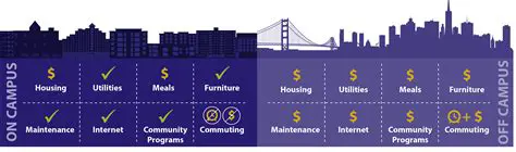 27 Extra Programs and Utilities