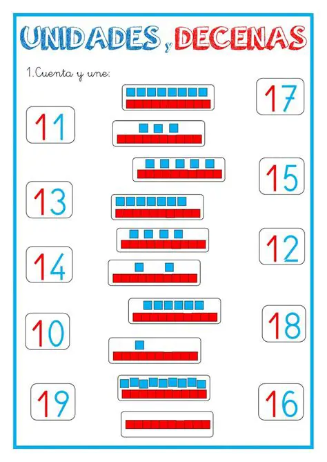 5 Decenas Cuanta Unidade Som