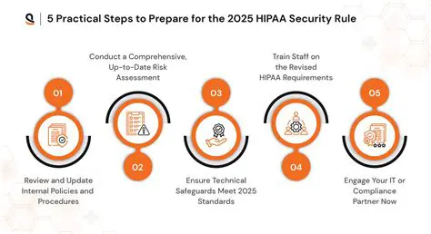 5 Practical Steps to Prepare for DoS Attacks