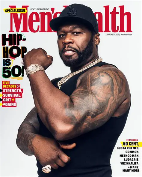 50 Cent: From Hard Knocks to Hip-Hop Royalty and Business Empire