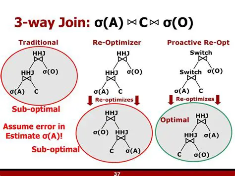 6 Quickly Switchable Resolutions