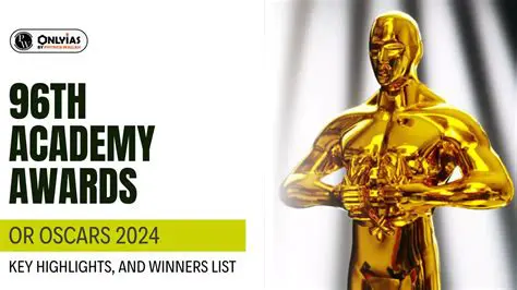 The 96th Academy Awards: A Deep Dive into 