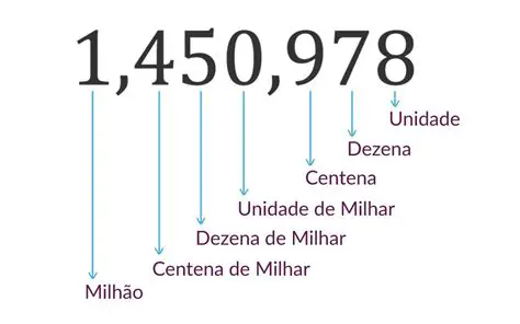 A 25 centenas de milhar e 5 centenas