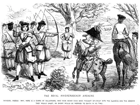 A Brief History of Archery in England