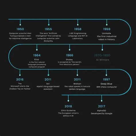 A Brief History of ColorLines