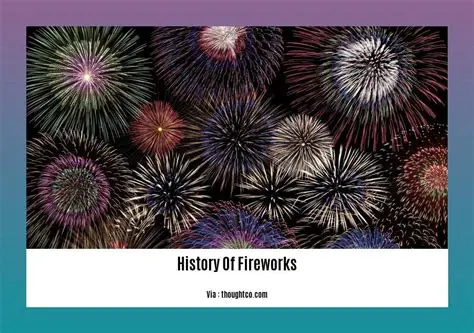 A Brief History of Fireworks