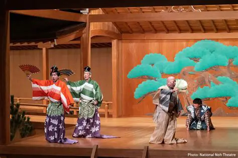 A Brief History of Noh Theater