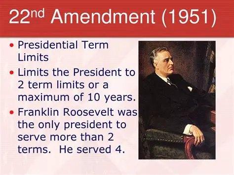 A Brief History of Presidential Term Limits