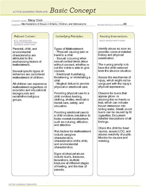 A Brief Tutorial and Basic Concepts