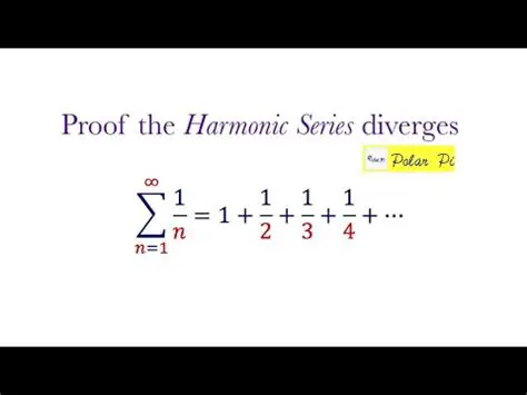 A Cleaner Proof of Harmonic Series Divergence