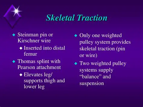 A Comprehensive Plan of Care for a Client with Balanced Skeletal Traction