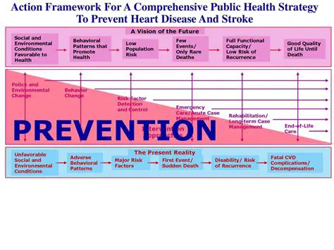 A Comprehensive Public Health Strategy