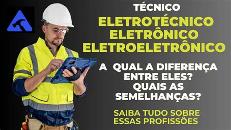 A Demanda Mensal da EletroTech em 2024