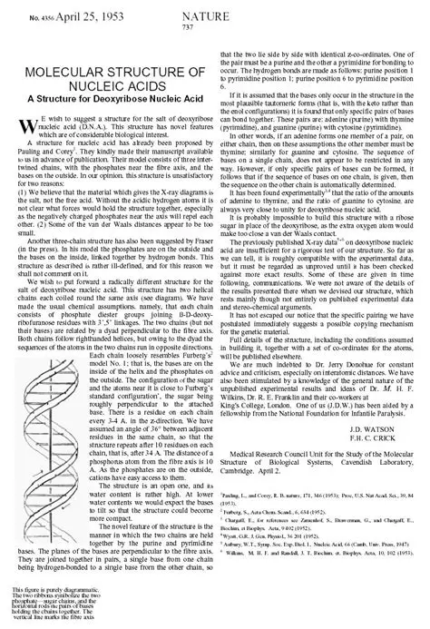 A Descoberta da Estrutura do DNA