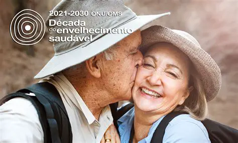 A Dignidade no Envelhecimento