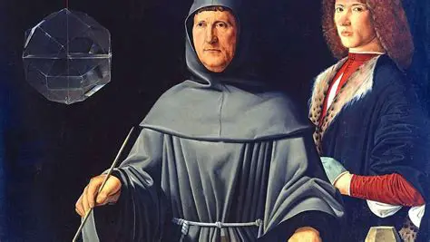 A Escola de Pensamento de Luca Pacioli