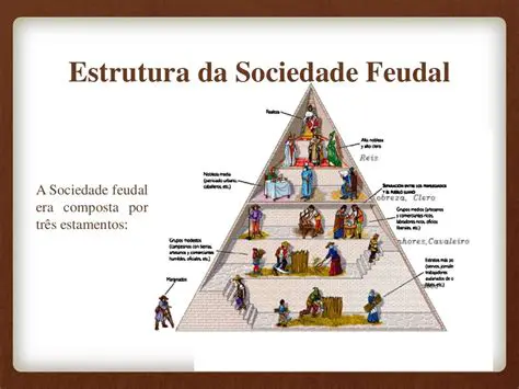 A Estrutura Social do Feudalismo