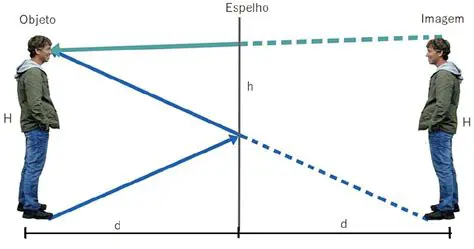 A Festa como um Espelho da Realidade
