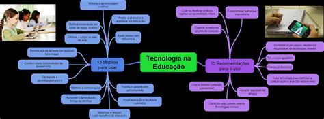 A Linguagem e a Tecnologia
