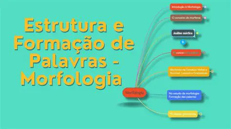 A Morfologia e a Aprendizagem de Idiomas