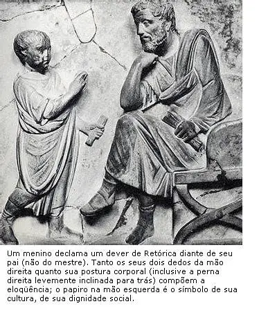 A Pedagogia na Antiguidade