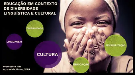 A Perspectiva Culturalista