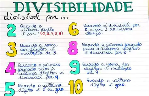 A Propriedade de Divisibilidade por 7