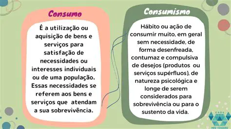 A Publicidade e as Necessidades de Consumo