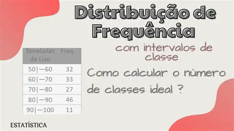 A Quantidade de Alunos Destros