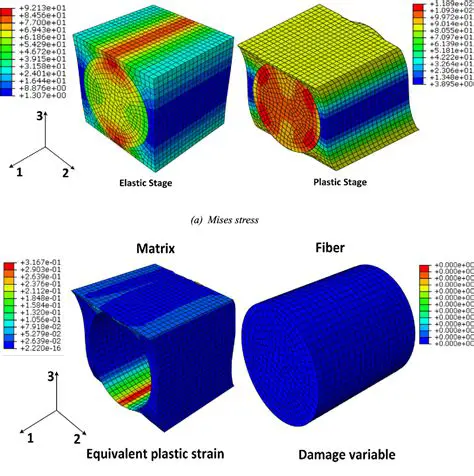 A Remark Concerning a Mechanical Characterization of the Sphere