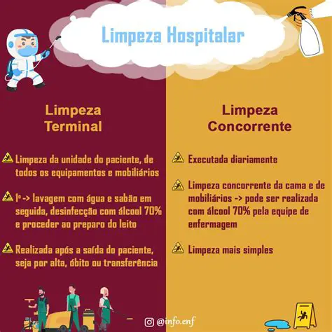 A Responsabilidade de Limpar a Cusparada