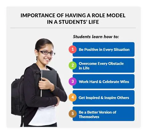 A Role Model for Students and Colleagues
