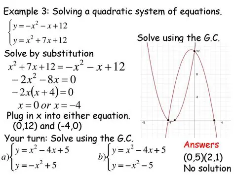A Situation with a System of Equations