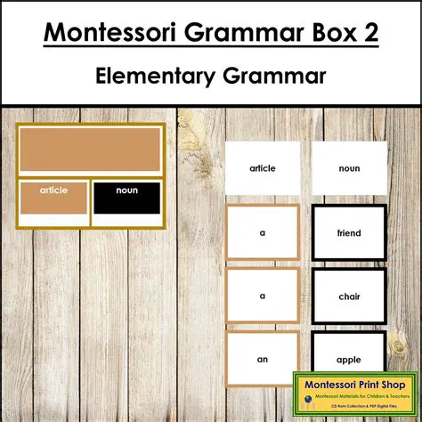 A Solid Grammar Syllabus with Regular Active Grammar Boxes