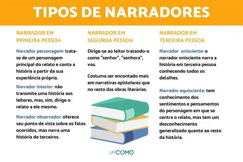 A Vida Pessoal do Narrador