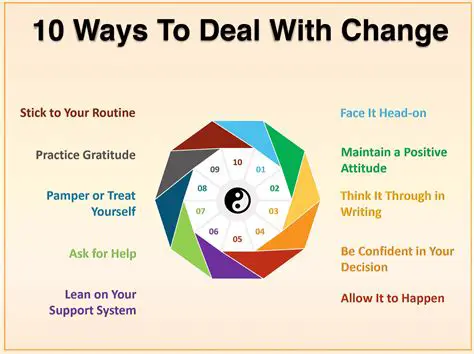 Ability to Deal with Changes Effectively