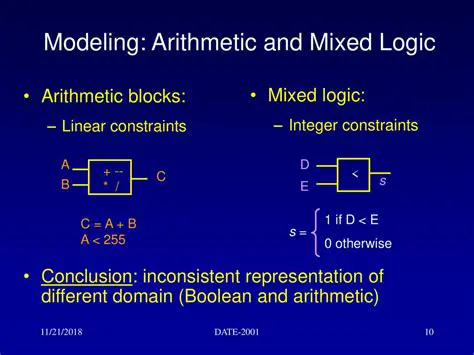 Ability to handle integer constraints