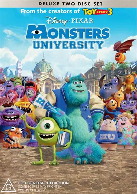 Access CD and DVD Collection