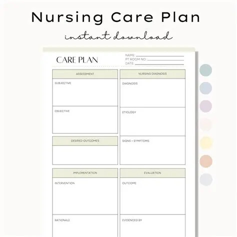 Access to 157 Standard Nursing Care Plans