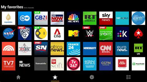 Access to 882 online television channels