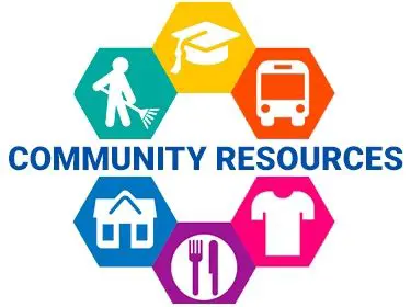 Access to Community Resources
