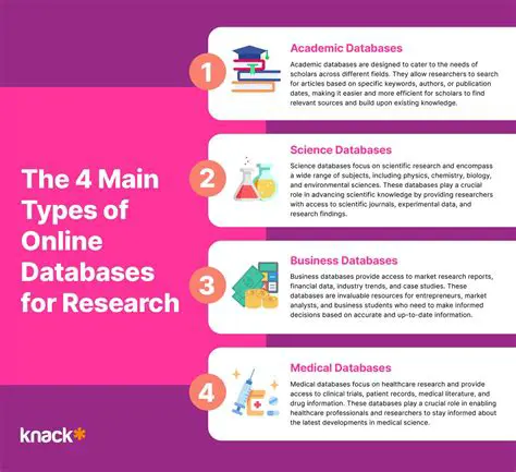 Access to Internet Scientific Databases