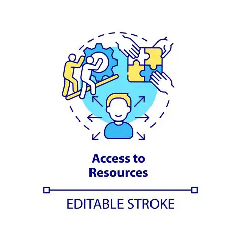 Access to resources and funding