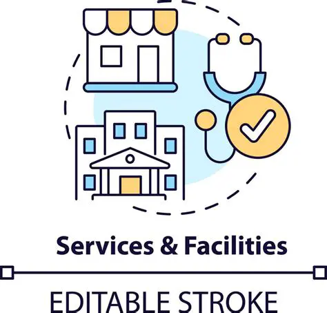 Access to services and facilities