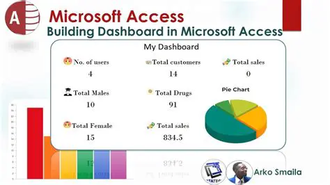 Access to the latest features