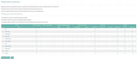 Account and Registration Questions