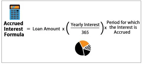 Accrued Interest Calculation