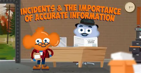 Accurate and Relevant Questions