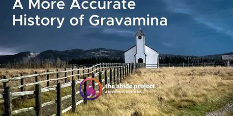 Accurate History of Events